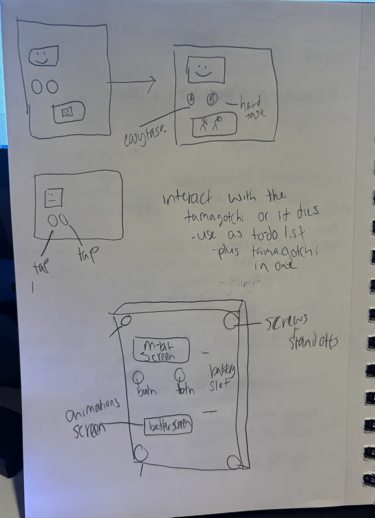 A later flow diagram covering the to-do and pet halves of the device together